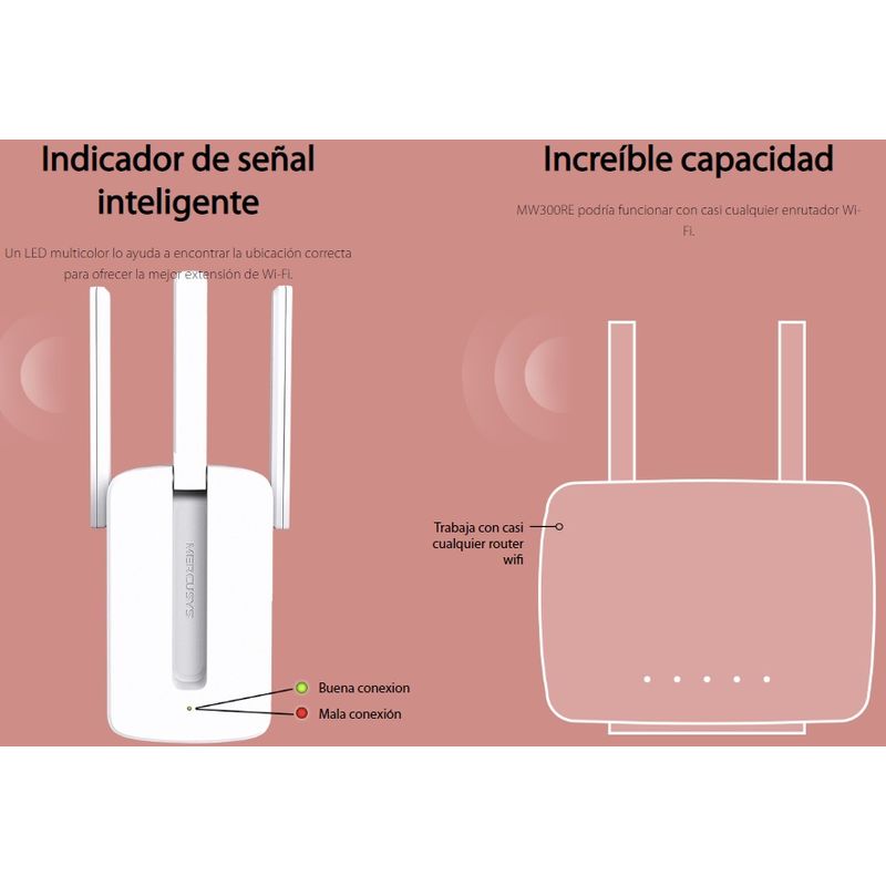 Extensor Amplificador Repetidor Internet Wifi Fibra Antel