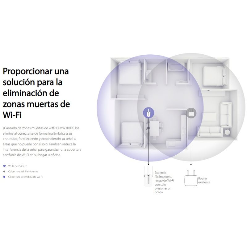 Amplificador de wifi fibra optica hot sale