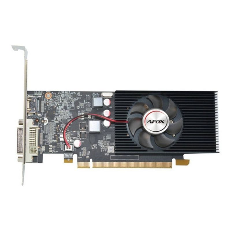Grafica ddr5 discount
