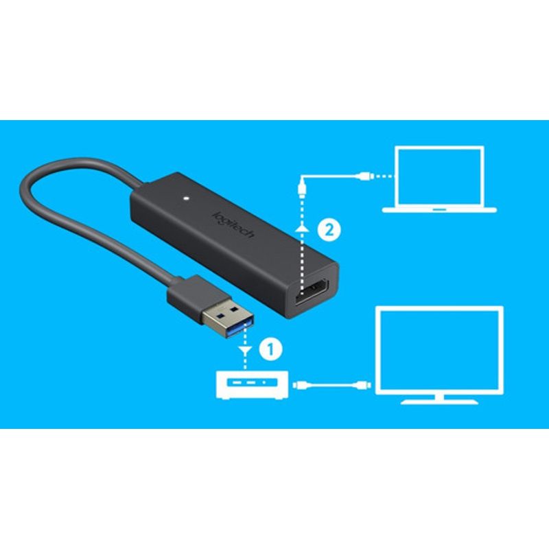 Adaptador Usb A Hdmi Logitech Screen Share Para Nuc Backup
