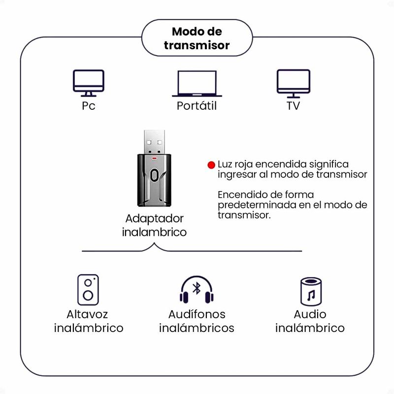 Adaptador Bluetooth Audio 5.0, Transmisor Receptor Inalámbrico 2
